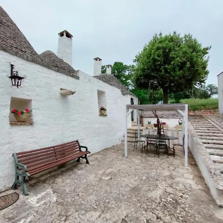 Masseria Mazzalorsa Bed & Breakfast *